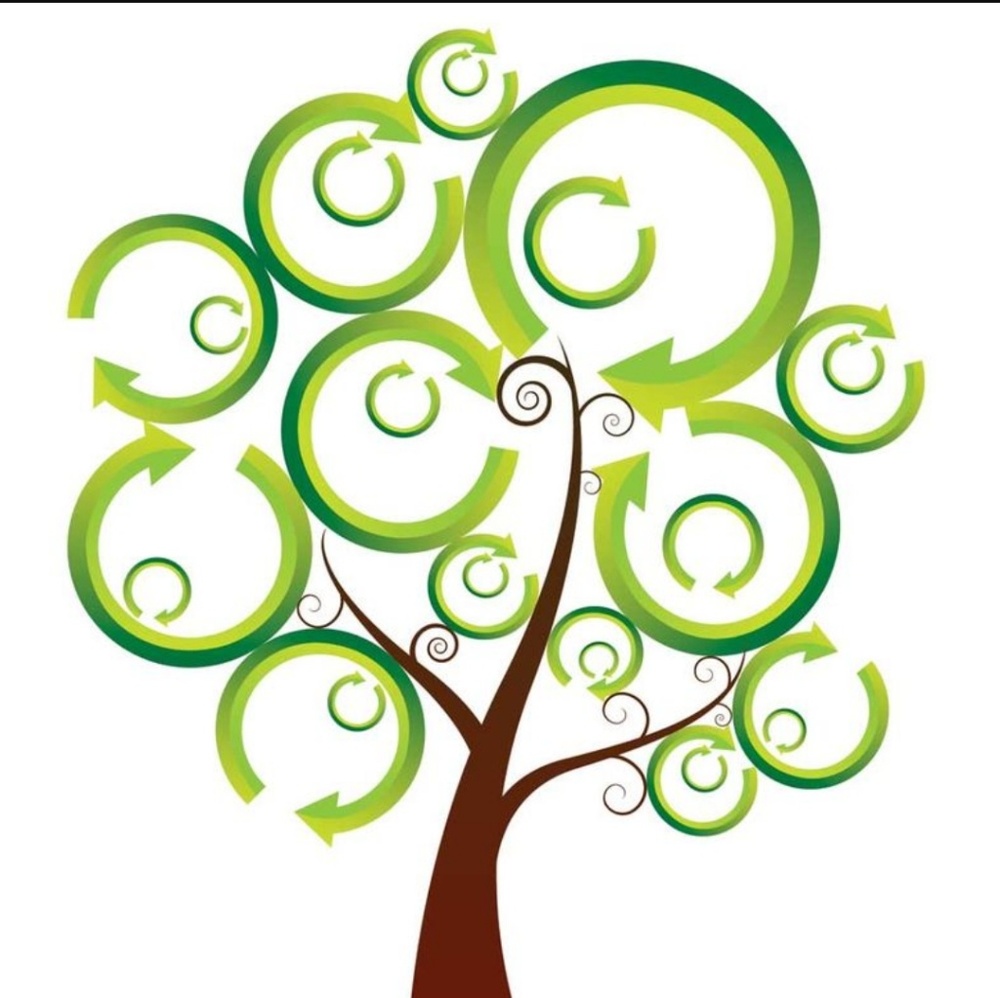 Reduce Reuse Recycle - image 2